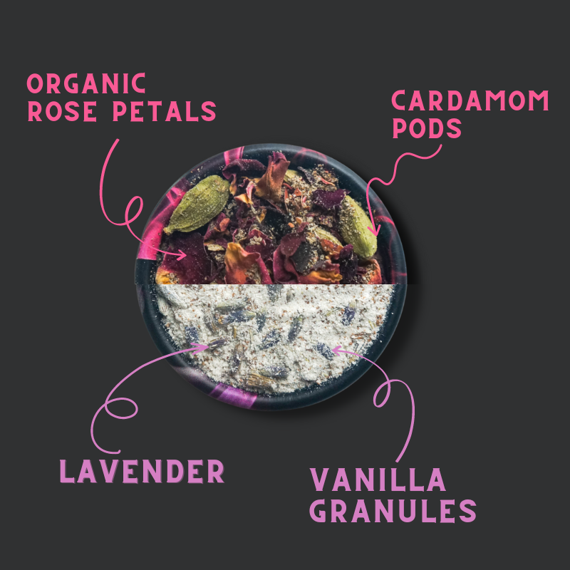 Ingredients of Cardamom Rose and Lavender Vanilla products